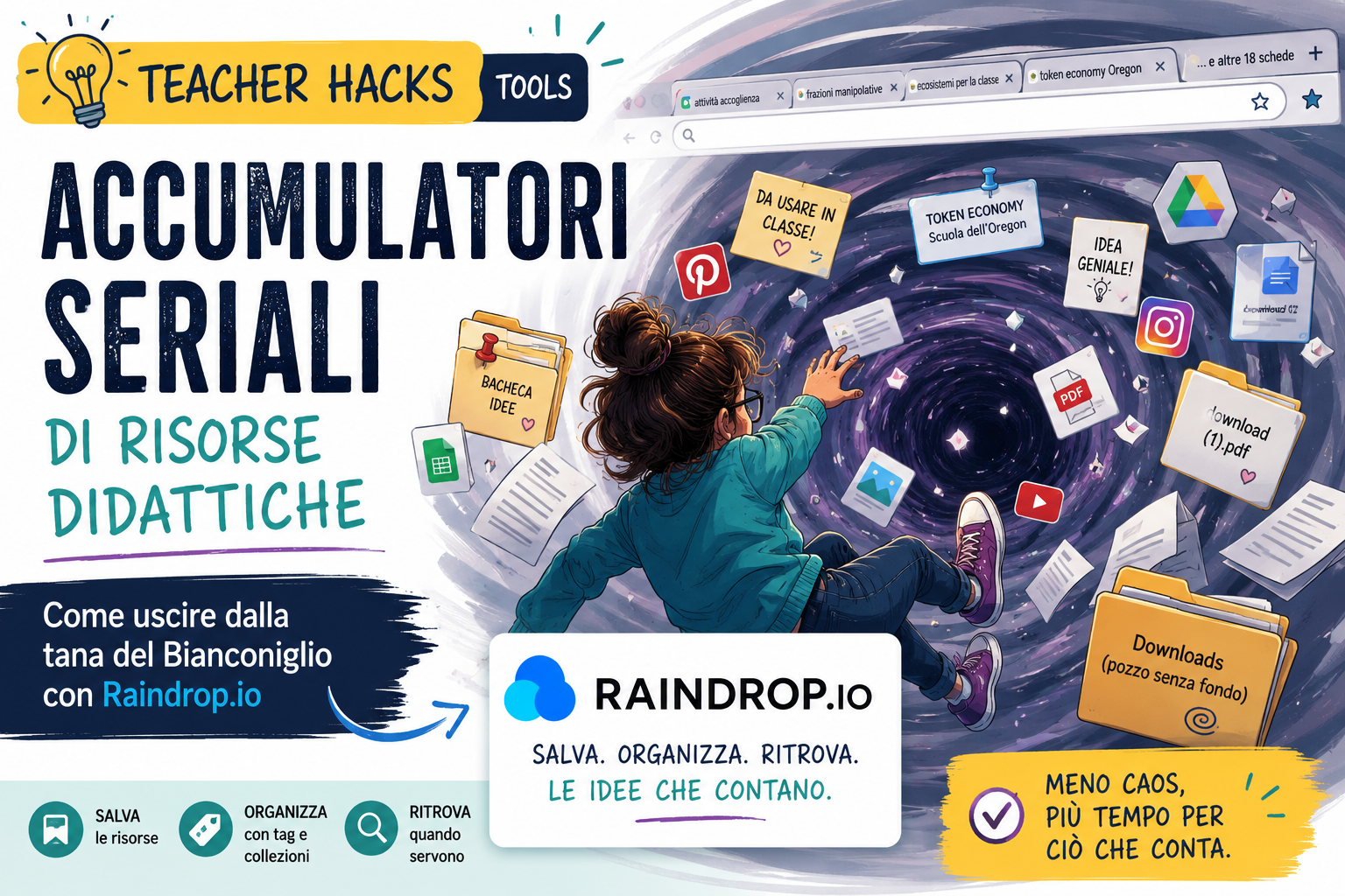 Raindrop.io per organizzare e ritrovare le risorse didattiche online
